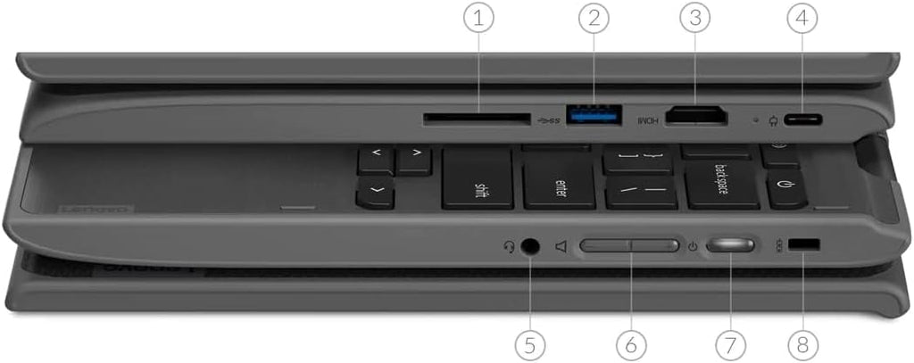 Computador Lenovo Chromebook 300e 2 em 1 com ecrã tátil portátil, 11,6"
